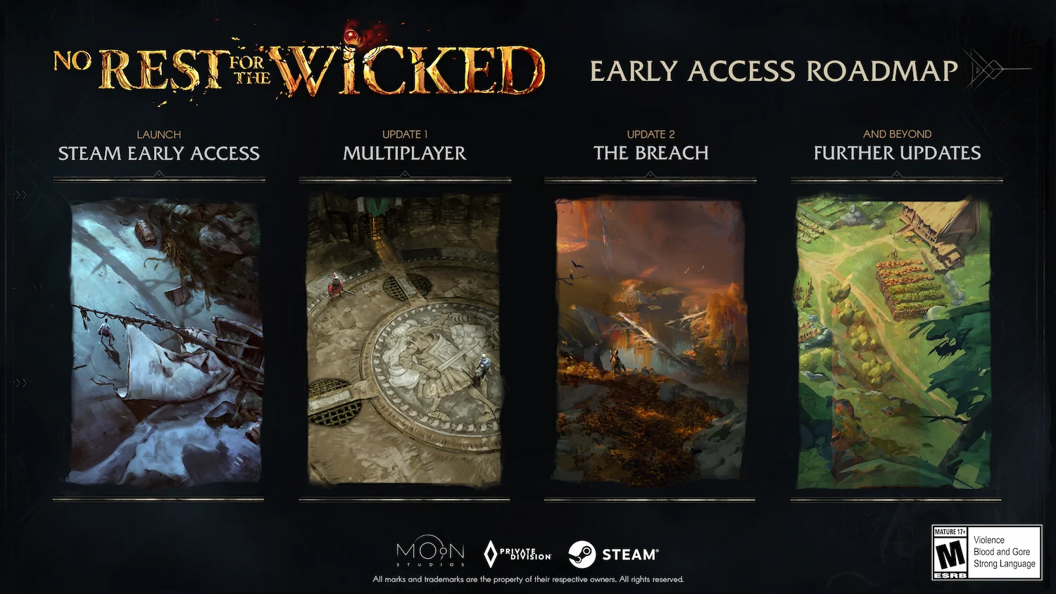 Wicked Inside Recap