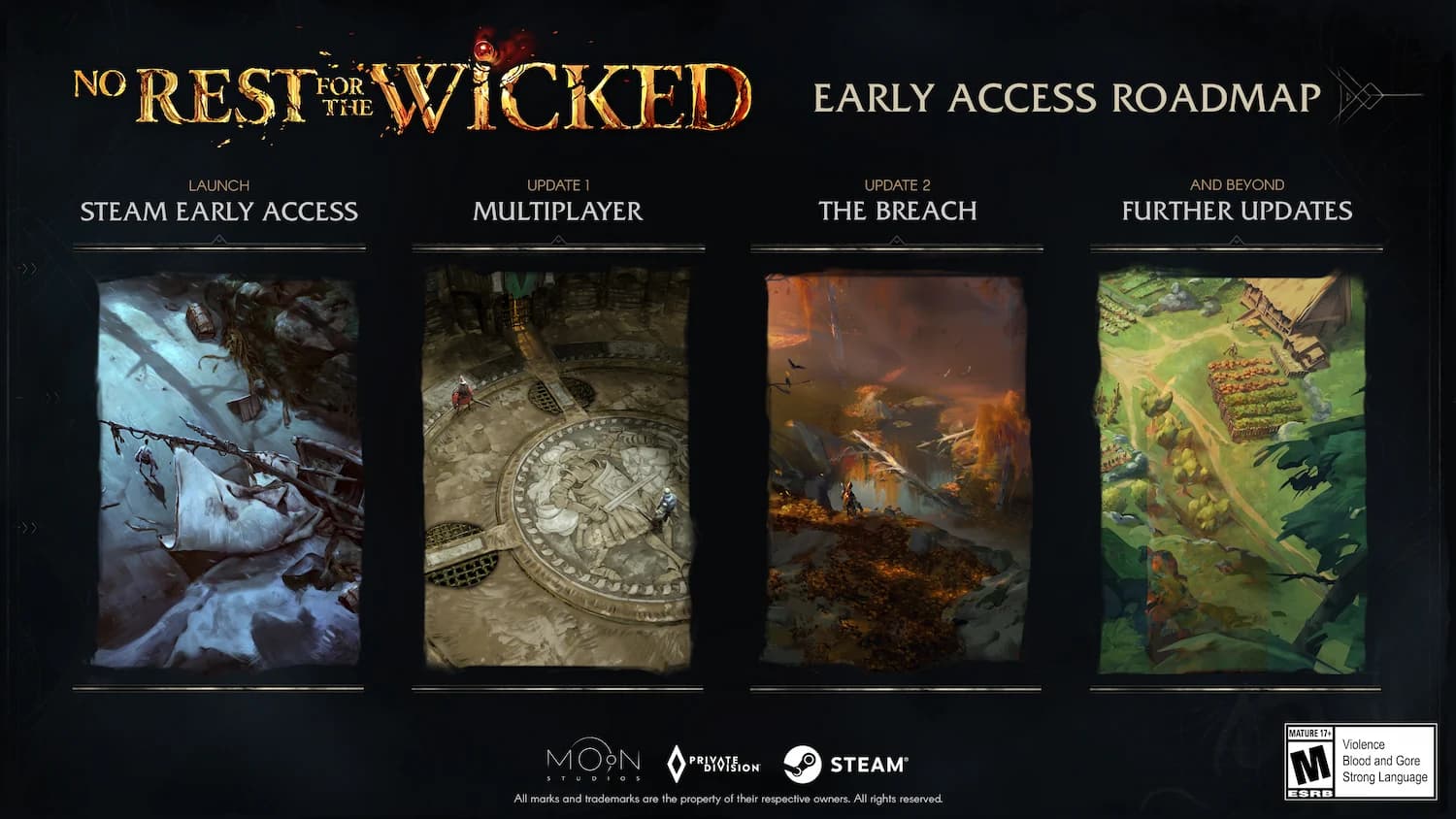 Wicked Inside Recap